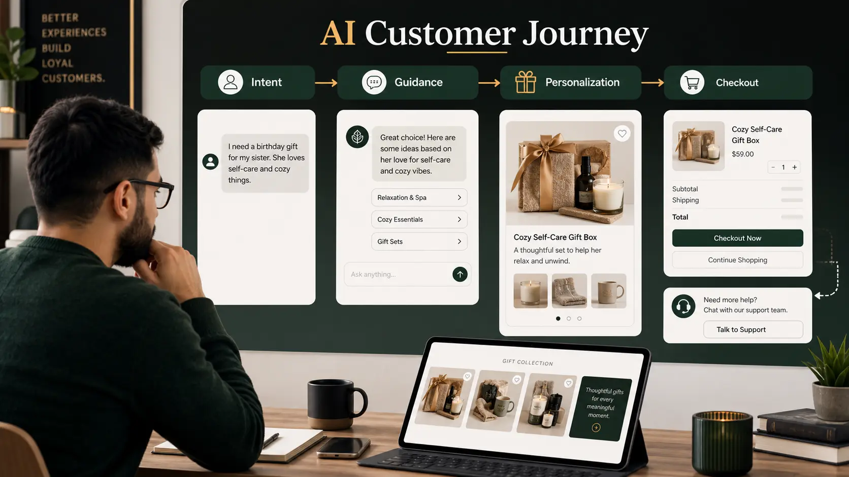 OpenAI-approved ChatGPT app for custom gifts with a personalized gift preview